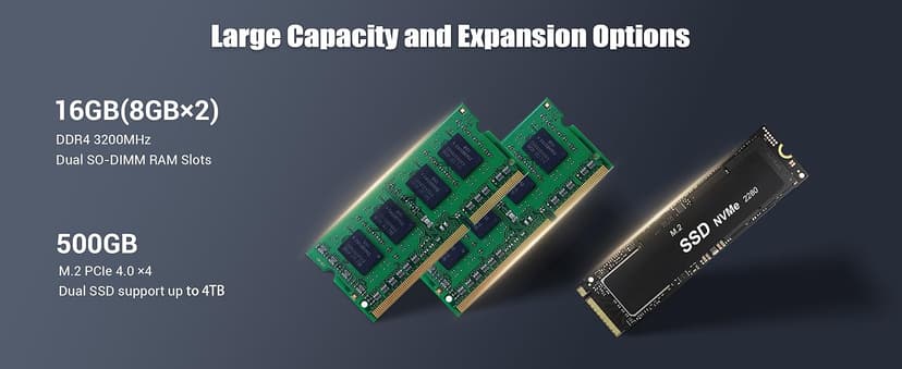 Beelink EQi12 Mini PC, Intel Core i5-12450H Processor (8C/12T, up to 4.4GHz), 16G DDR4 RAM 500GB M.2 2280 PCle 4.0x4 SSD, Mini Computer Support 4K@60Hz Dual Screen Display/WiFi6/BT5.2