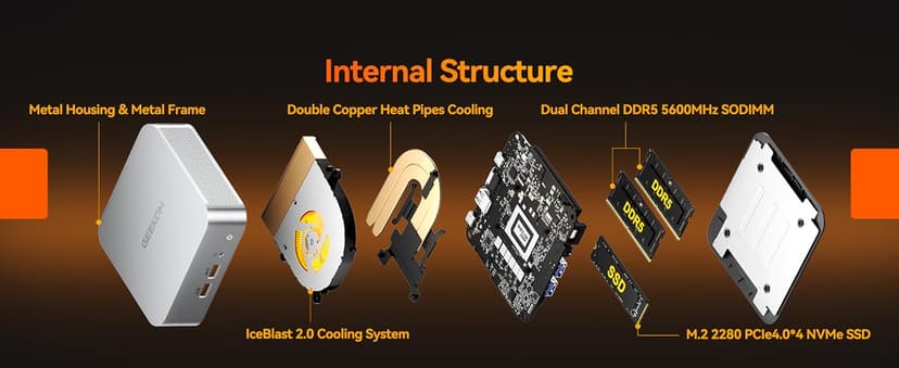 GEEKOM A8 AI Mini PC, AMD Ryzen 9 8945HS (up to 5.2GHz) Mini Computers, 32GB DDR5 5600MHz RAM&2TB PCIe 4.0 SSD, Windows 11 Pro Mini Desktop, AMD Ryzen AI/Radeon 780M/WiFi 6E/BT5.2/USB4/8K/Quad Display