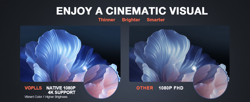 【360°Adjustable Stand & Auto Focus/Keystone】Mini Projector with WiFi and Bluetooth, 550ANSI Native 1080P Portable Outdoor Movie Projector, VOPLLS Home Projector 4K Support for HDMI/USB/Phone/PC(Black)