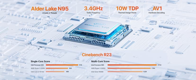 PELADN Mini PC, N95(up to 3.4GHz),16GB DDR4/512GB SSD,Type-C/Dual HD,Mini Desktop Computer,4K/60Hz Triple-Display USB3.0/WiFi 5/BT4.2 Mini Computers for Home Business
