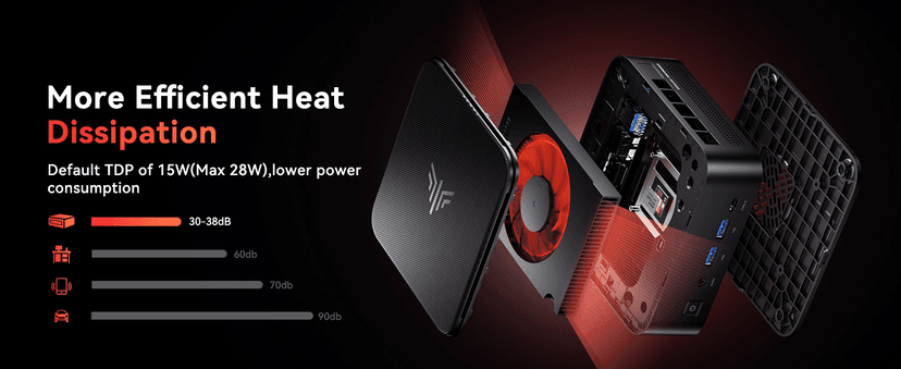 KAMRUI Mini Gaming PC, E3B 16GB RAM 512GB SSD Mini PC AMD Ryzen 5 7430U Micro Desktop Computers (Max 4.3GHz,6C/12T, Beat 5650U), Small Computer Support WiFi 6, BT5.2, Triple Display for Office Home