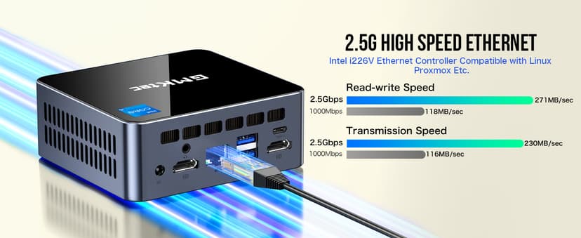 GMKtec Mini Desktop Computer, M3 Intel Core i5 12450H (8C/12T, up to 4.40GHz) Mini PC 16GB DDR4 (8GB*2) 512GB SSD, 2X HDMI 4K, 4X USB 3.2, USB-C, WiFi 6, BT 5.2, RJ45 2.5G Black