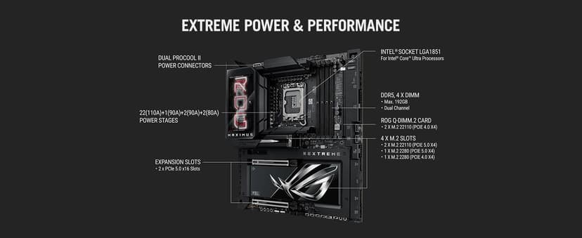 ASUS ROG MAXIMUS Z890 EXTREME Intel® Z890 LGA 1851 E-ATX motherboard, Advanced AI PC-ready, 24+2+1+2 stages, DDR5, WiFi7, 2.5G/10G LAN, PCIe® 5.0 M.2, Thunderbolt™ 5, USB Type-C®, AI OC, 5” LCD Screen