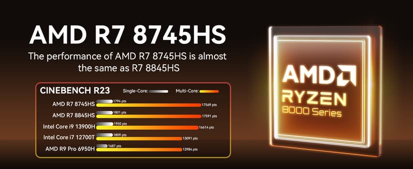 GEEKOM Mini PC AX8 Max, Dual 2.5G Lan AMD Ryzen 7 8745HS (Up to 4.9GHz, 3 Mode) Desktop Computers, Radeon 780M, 32GB DDR5 5600MHz RAM 1TB PCIe SSD, 2xUSB4/PD/WOL/8K 4 Display/Gaming/Business/Win11 Pro