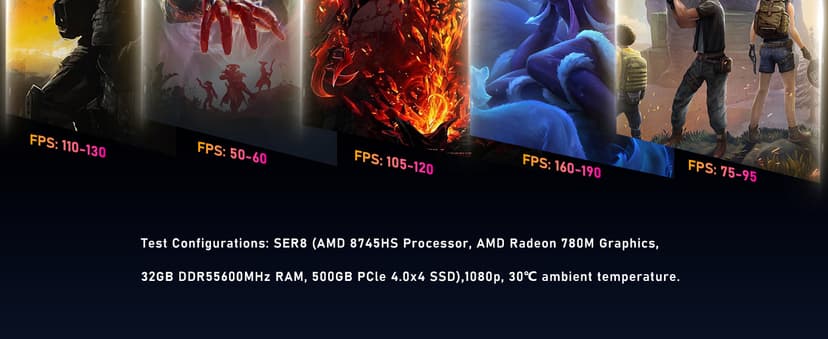 Beelink Mini PC, AMD Ryzen 7 8745HS(8C/16T, up to 4.9GHz), 24GB DDR5 RAM 1TB PCle4.0 SSD, SER8 Mini Computer Support 4K@144Hz, Tirple Display, HDMI+DP, WiFi6, BT5.2, USB4