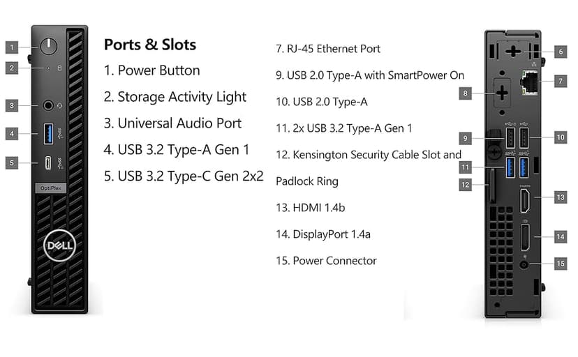 Dell OptiPlex 7020 MFF 7000 Micro Form Factor Mini Business Desktop Computer, 14th Gen Intel 20-Core i7-14700T up to 5.2GHz, 32GB DDR5 RAM, 1TB PCIe SSD, WiFi 6, DisplayPort, HDMI, Windows 11 Pro