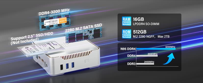 KAMRUI GK3Plus Mini PC, 16GB RAM 512GB M.2 SSD Mini Computers,12th Gen Alder Lake N95 (up to 3.4GHz) Micro PC, 2.5''SSD, Gigabit Ethernet,4K UHD,WiFi,BT,VESA/Home/Business Small pc