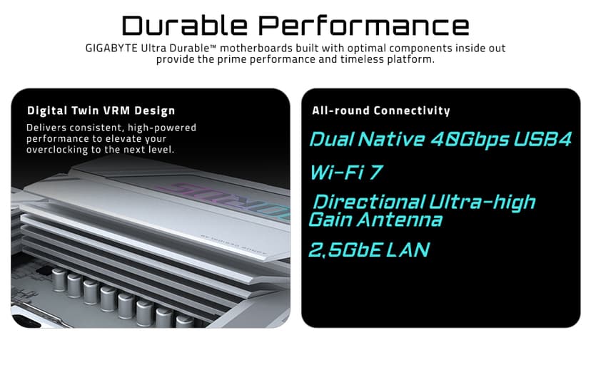 GIGABYTE X870E AORUS PRO ICE AMD AM5 LGA 1718 Motherboard, ATX, DDR5, 4X M.2, PCIe 5.0, USB4, WIFI7, 2.5GbE LAN, EZ-Latch, 5-Year Warranty