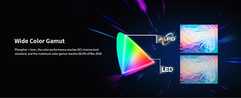 WEMAX Portable Projector (Black)