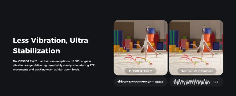 OBSBOT Tail 2 PTZR NDI Camera 4K@60FPS, Pro AI Tracking, 1/1.5" CMOS, 50MP, 5X Optical Zoom, 12X Hybrid Zoom, SDI/HDMI/IP/USB 3.0 Output, Live Streaming for Education, Conference, Worship, Live Events