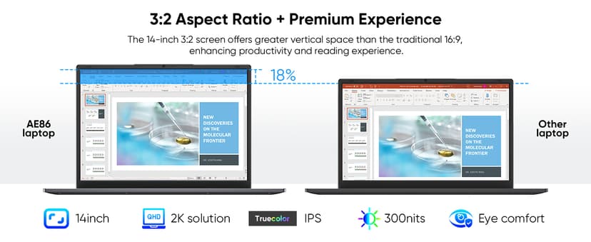 14.1" Laptop 16GB RAM 512GB SSD, QHD (2160x1440) Display, Intel Core m3 8100Y (Beat Intel i3-5005u), Windows 11 Pro Notebook Computer with HDMI, Type C, Long Battery Life, MS Office 2024 - Gray