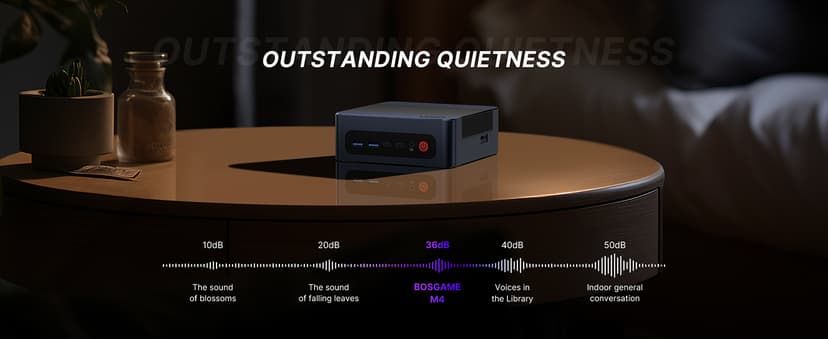 Mini Gaming PC M4, Dual 2.5G LAN Ryzen 7 7840HS Desktop Computers, 32GB DDR5 1TB PCIe4.0 NVMe SSD, Radeon 780M Graphics,Quad Display, Oculink/USB 4.0/HDMI/DP, Wi-Fi 6/ BT5.2