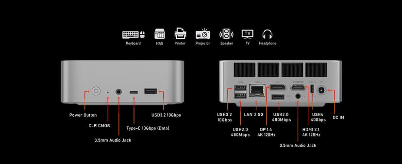 Beelink Mini PC, AMD Ryzen 7 8745HS(8C/16T, up to 4.9GHz), 24GB DDR5 RAM 1TB PCle4.0 SSD, SER8 Mini Computer Support 4K@144Hz, Tirple Display, HDMI+DP, WiFi6, BT5.2, USB4