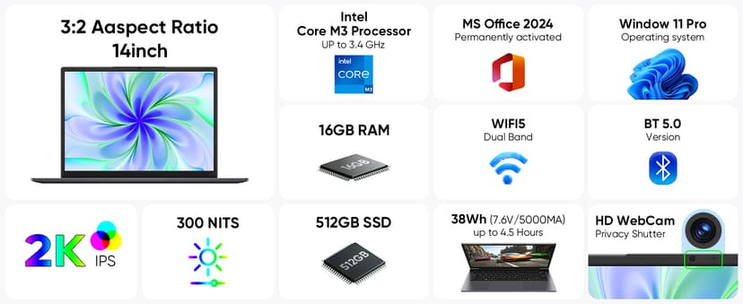 14.1" Laptop 16GB RAM 512GB SSD, QHD (2160x1440) Display, Intel Core m3 8100Y (Beat Intel i3-5005u), Windows 11 Pro Notebook Computer with HDMI, Type C, Long Battery Life, MS Office 2024 - Gray