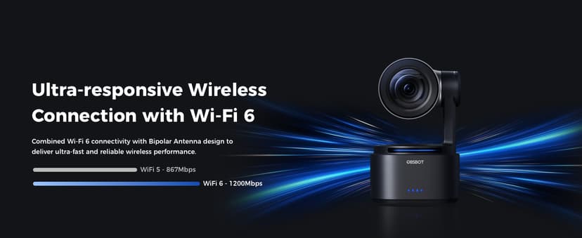 OBSBOT Tail 2 PTZR NDI Camera 4K@60FPS, Pro AI Tracking, 1/1.5" CMOS, 50MP, 5X Optical Zoom, 12X Hybrid Zoom, SDI/HDMI/IP/USB 3.0 Output, Live Streaming for Education, Conference, Worship, Live Events