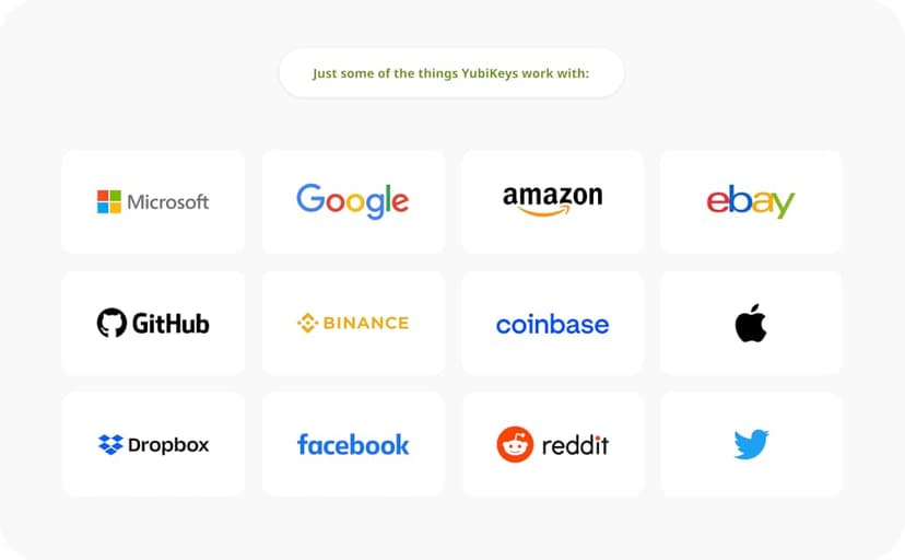 Yubico - Security Key NFC - Basic Compatibility - Multi-factor authentication (MFA) Security Key, Connect via USB-A or NFC, FIDO Certified