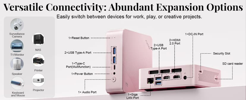 NIMO Mini PC Desktop, 16GB RAM 1TB SSD 12th Gen N100(Beat i3 1115G4) Mini Desktop Computers with USB3.2 BT5.2 WiFi 6, 4K Triple-Monitor Display Micro Computer for Student Home Office