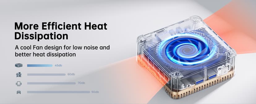 KAMRUI E2 Mini PC 11 Pro, 12th Gen Alder Lake N97(up to 3.6GHz) Micro PC (Beat N150/N100/N95), 16GB RAM 512GB M.2 SSD, Desktop Computers 4K Dual Display/USB3.2/WiFi/BT/LAN Small Computer