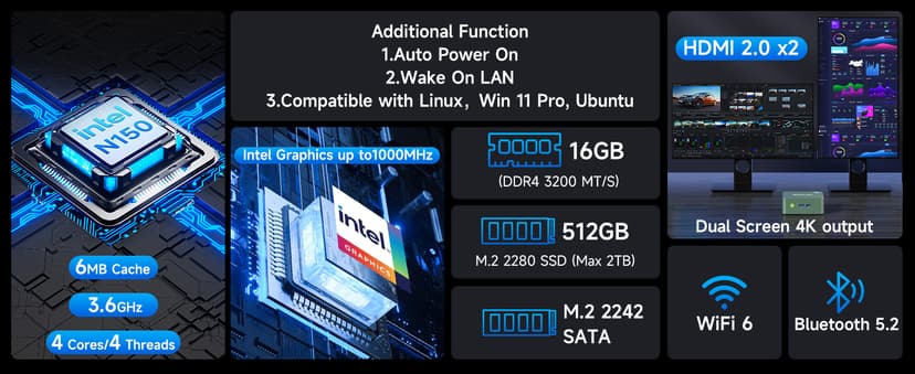 GMKtec Mini PC, Intel Twin Lake N150 (Upgraded N100), 16GB DDR4 RAM 512GB PCIe M.2 SSD, Desktop Computer 4K Dual HDMI/USB3.2/WiFi 6/BT5.2/2.5GbE RJ45 for Office, Business