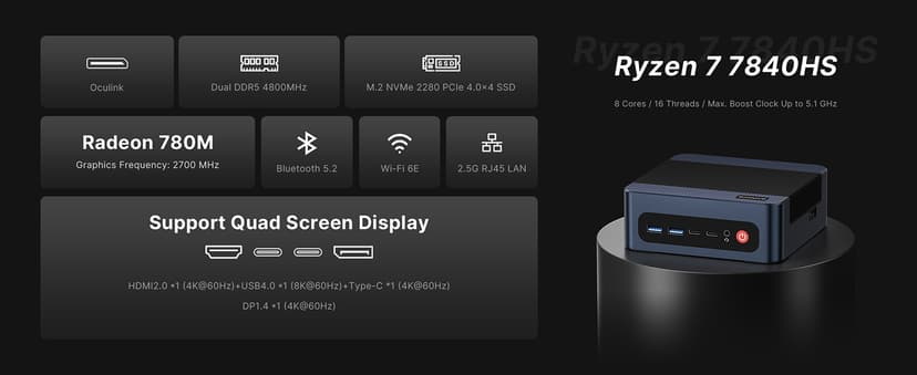 M4 Neo Mini PC, Mini Computers, AMD Ryzen 7 7840HS Gaming PC, 32GB DDR5 1TB PCIe SSD Desktop Computers, 4K Triple Display, USB4, Oculink, Dual 2.5G LAN, Wi-Fi 6E/BT5.2, for Home & Office