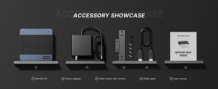 Mini Gaming PC M4, Dual 2.5G LAN Ryzen 7 7840HS Desktop Computers, 32GB DDR5 1TB PCIe4.0 NVMe SSD, Radeon 780M Graphics,Quad Display, Oculink/USB 4.0/HDMI/DP, Wi-Fi 6/ BT5.2