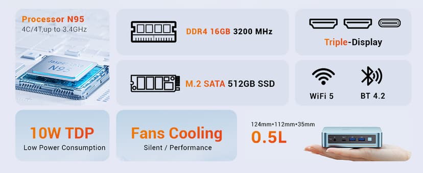 PELADN Mini PC, N95(up to 3.4GHz),16GB DDR4/512GB SSD,Type-C/Dual HD,Mini Desktop Computer,4K/60Hz Triple-Display USB3.0/WiFi 5/BT4.2 Mini Computers for Home Business