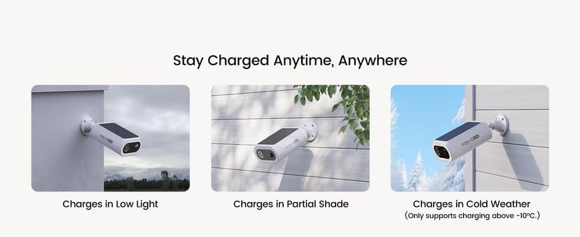 AOSU 4K Solar Security Cameras Wireless Outdoor, Expandable to 16TB (32GB Built-in) HomeCortex Home Security System + 6 Extra Solar Panel, AI Face Recognition & Behavior Detection, 6-Cam Kit