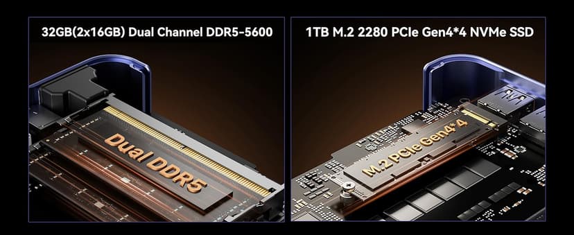 GEEKOM Mini PC AX8 Max, Dual 2.5G Lan AMD Ryzen 7 8745HS (Up to 4.9GHz, 3 Mode) Desktop Computers, Radeon 780M, 32GB DDR5 5600MHz RAM 1TB PCIe SSD, 2xUSB4/PD/WOL/8K 4 Display/Gaming/Business/Win11 Pro