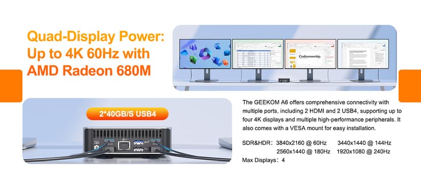 GEEKOM A6 Mini PC, AMD Ryzen 7 6800H(8C/16T, up to 4.7GHz), 32GB DDR5 RAM, 1TB PCIe 4.0 NVMe SSD, Radeon 680M, Compact Aluminium Design Windows 11 Pro Desktop Computer with USB4/8K UHD/Wi-Fi 6E/BT 5.2