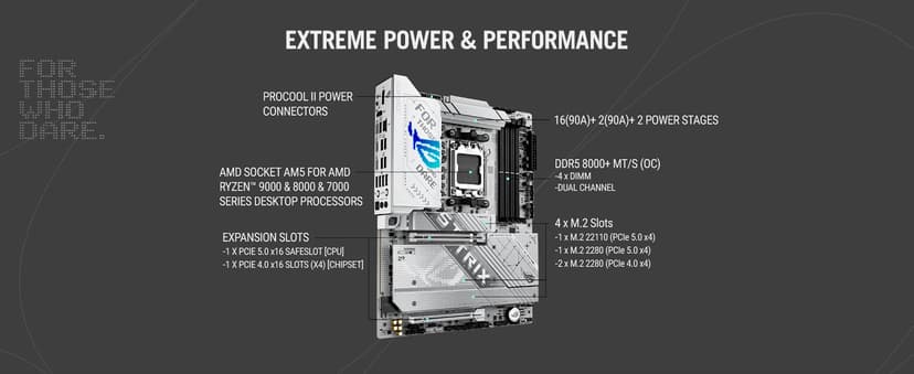 ASUS ROG Strix X870-A Gaming WiFi AMD AM5 X870 ATX Motherboard 16+2+2 Power Stages, Dynamic OC Switcher, Core Flex, DDR5 AEMP, WiFi 7, 4X M.2, PCIe® 5.0, Q-Release Slim, USB4®, AI OCing & Networking