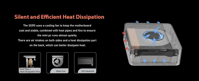 Beelink SER5 Mini PC, AMD Ryzen 5 5500U(6C/12T, up to 4.0GHz), 16GB DDR4 500GB NVMe SSD, SER5 Mini Computer Support 4K Triple Display, 2.5G LAN, HDMI+DP, Type-C