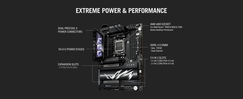 ASUS ROG Crosshair X870E Hero AMD X870E AM5 ATX Motherboard, Advanced AI PC Ready, 18+2+2 Power Stages, DDR5, PCIe® 5.0, 5X M.2, Wi-Fi 7, USB4®, AI Overclocking, Core Flex, PCIe Slot Q-Release Slim
