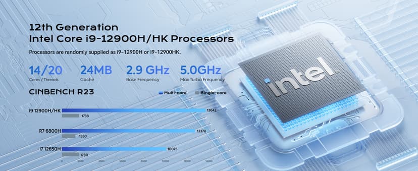 MINISFORUM NAB9 Plus Mini PC Intel Core i9-12900HK(14C/20T), 32GB RAM 1TB SSD, HDMI+DP+USB4(PD) Video Outputs Mini Computers, OCuLink Port, 2X 2.5G LAN Port Intel Iris Xe Graphics Desktop Computer