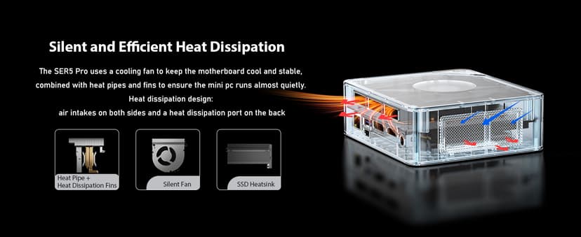 Beelink SER5 Pro Mini PC, AMD Ryzen 7 5825U(8C/16T, up to 4.5GHz), 32GB DDR4 RAM 500GB PCle3.0 SSD, SER5 Mini Computer Support 4K@60Hz Triple Display, WiFi6, BT5.2, DP+HDMI, Type-C
