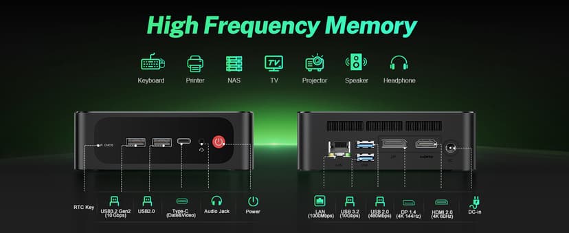 Beelink Mini PC, AMD Ryzen 7 6800U(up to 4.7GHz), 32GB LPDDR5 1TB PCIe4.0, Radeon 680M Graphics Triple 4K Display, Wi-Fi 6/BT5.2, Office Mini Desktop Computer