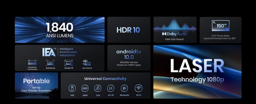 NEBULA by Anker Cosmos Laser 1080P Projector, 4K Support, Outdoor Projector, Android TV 10.0 with 7000+Apps, Auto Focus, Auto Keystone Correction, Screen Fit, Home Theater, Movie Projector for Parties