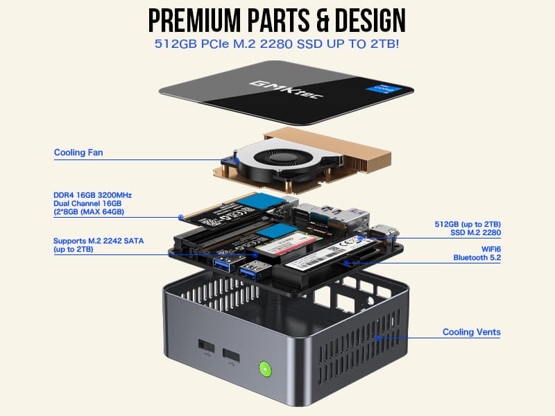 GMKtec Mini Desktop Computer, M3 Intel Core i5 12450H (8C/12T, up to 4.40GHz) Mini PC 16GB DDR4 (8GB*2) 512GB SSD, 2X HDMI 4K, 4X USB 3.2, USB-C, WiFi 6, BT 5.2, RJ45 2.5G Black