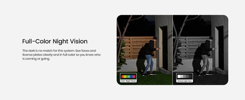 AOSU 4K Solar Security Cameras Wireless Outdoor, Expandable to 16TB (32GB Built-in) HomeCortex Home Security System + 6 Extra Solar Panel, AI Face Recognition & Behavior Detection, 6-Cam Kit