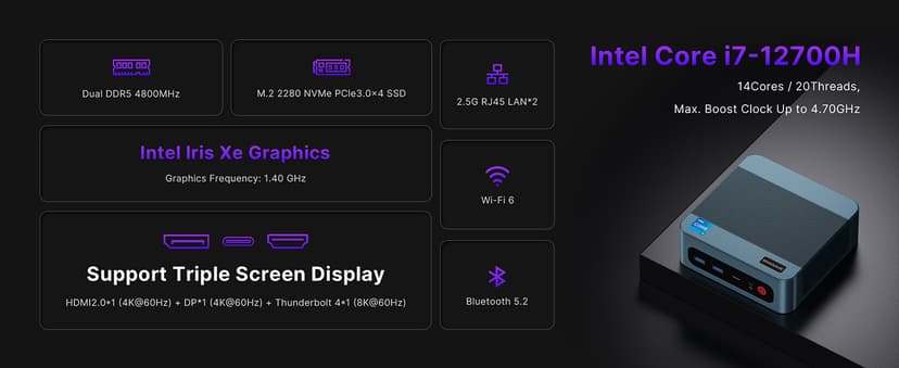 P2 Plus Mini PC, Intel i7 12700H Mini Desktop Computers, 32GB DDR5, 512GB NVMe, with Thunderbolt 4&Dual Gigabit Ethernet Ports, 4K Triple Display, Wi-Fi 6E, Bluetooth 5.2