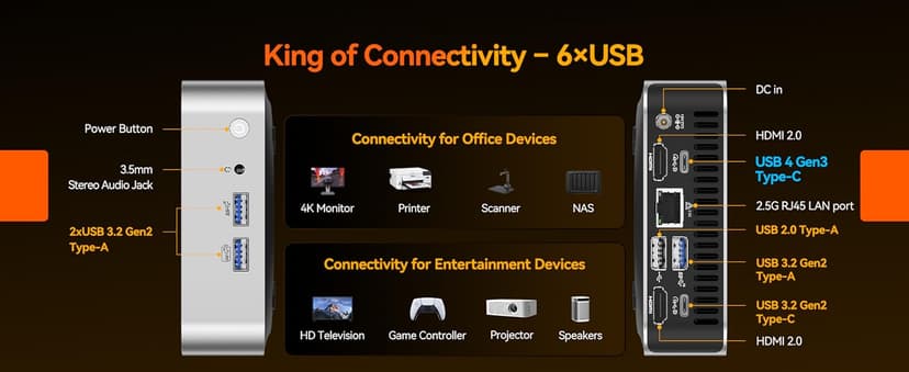 GEEKOM A8 AI Mini PC, AMD Ryzen 9 8945HS (up to 5.2GHz) Mini Computers, 32GB DDR5 5600MHz RAM&2TB PCIe 4.0 SSD, Windows 11 Pro Mini Desktop, AMD Ryzen AI/Radeon 780M/WiFi 6E/BT5.2/USB4/8K/Quad Display