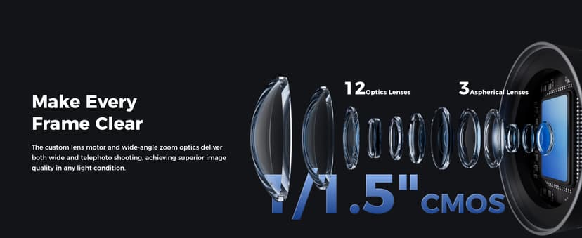 OBSBOT Tail 2 PTZR NDI Camera 4K@60FPS, Pro AI Tracking, 1/1.5" CMOS, 50MP, 5X Optical Zoom, 12X Hybrid Zoom, SDI/HDMI/IP/USB 3.0 Output, Live Streaming for Education, Conference, Worship, Live Events