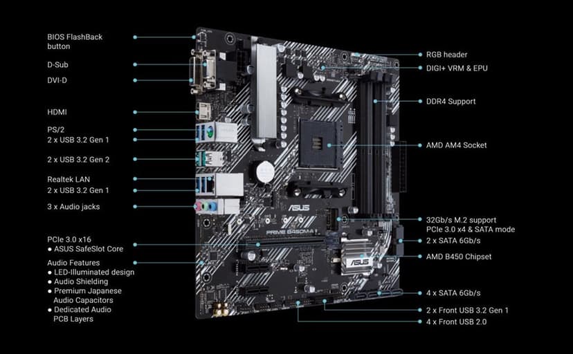 MICRO CENTER AMD Ryzen 5 5600 Desktop Processor with ASUS Prime B450M-A II AMD AM4 Micro ATX Motherboard