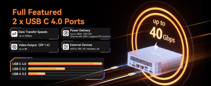 GEEKOM Mini PC AX8 Max, Dual 2.5G Lan AMD Ryzen 7 8745HS (Up to 4.9GHz, 3 Mode) Desktop Computers, Radeon 780M, 32GB DDR5 5600MHz RAM 1TB PCIe SSD, 2xUSB4/PD/WOL/8K 4 Display/Gaming/Business/Win11 Pro