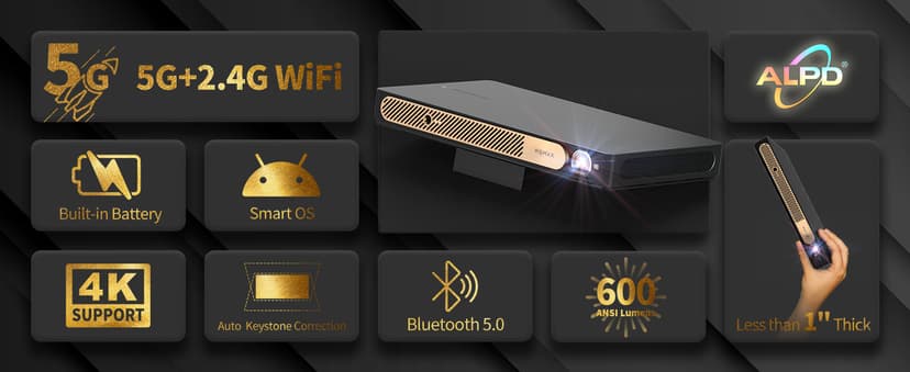 WEMAX Portable Projector (Black)