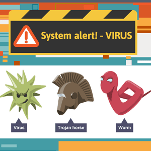 Understanding Malware: Viruses, Worms, and Trojans Explained