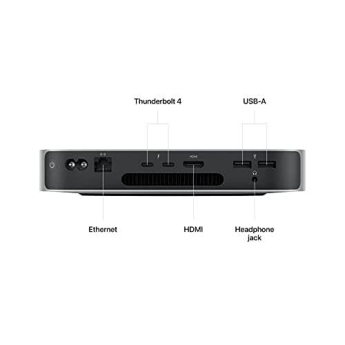 Apple 2023 Mac Mini with Apple M2 Chip with 8-core CPU (8GB RAM, 256GB SSD Storage) Silver (Renewed)