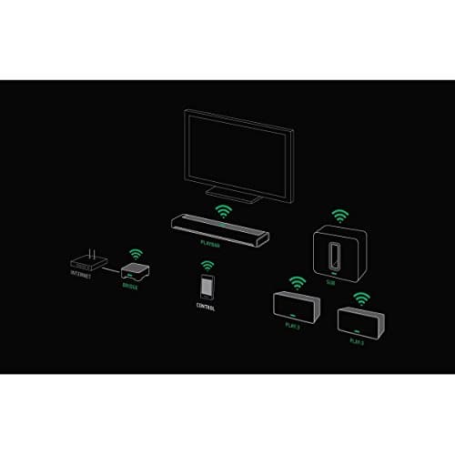 Sonos Playbar (2013) - Black
