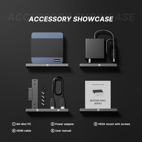M4 Oculink Mini PC Ryzen 7 7840HS, Radeon 780M GPU, 11 Pro-OS Gaming Desktop Computers, 32GB DDR5 RAM, 1TB PCIe 4.0 NVMe 2280 SSD, Wi-Fi6, BT 5.2, Oculink Mini Computers