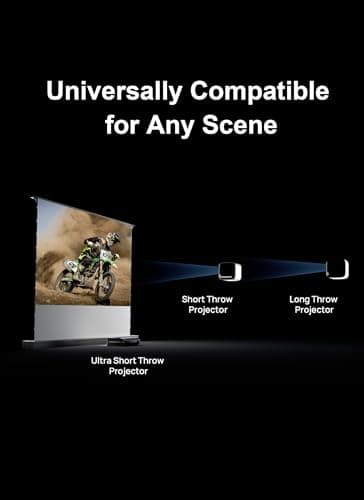 AWOL VISION 120" Motorized Rising Matte White Projector Screen for Long Short Ultra Short Throw Projector, Floor Stand Indoor Outdoor Theater Screen, 170°+ Viewable 4K/8K Ultra HD MW-F220