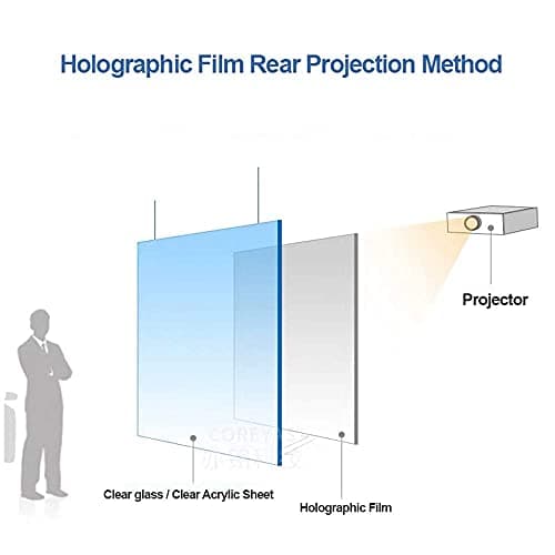 Rear Projection Screen Material Self - Adhesive Holographic Rear Projection Film, Projection Fabric for Bussiness Meeting Dark Grey, A4 Sample, 8.3"x11.7"